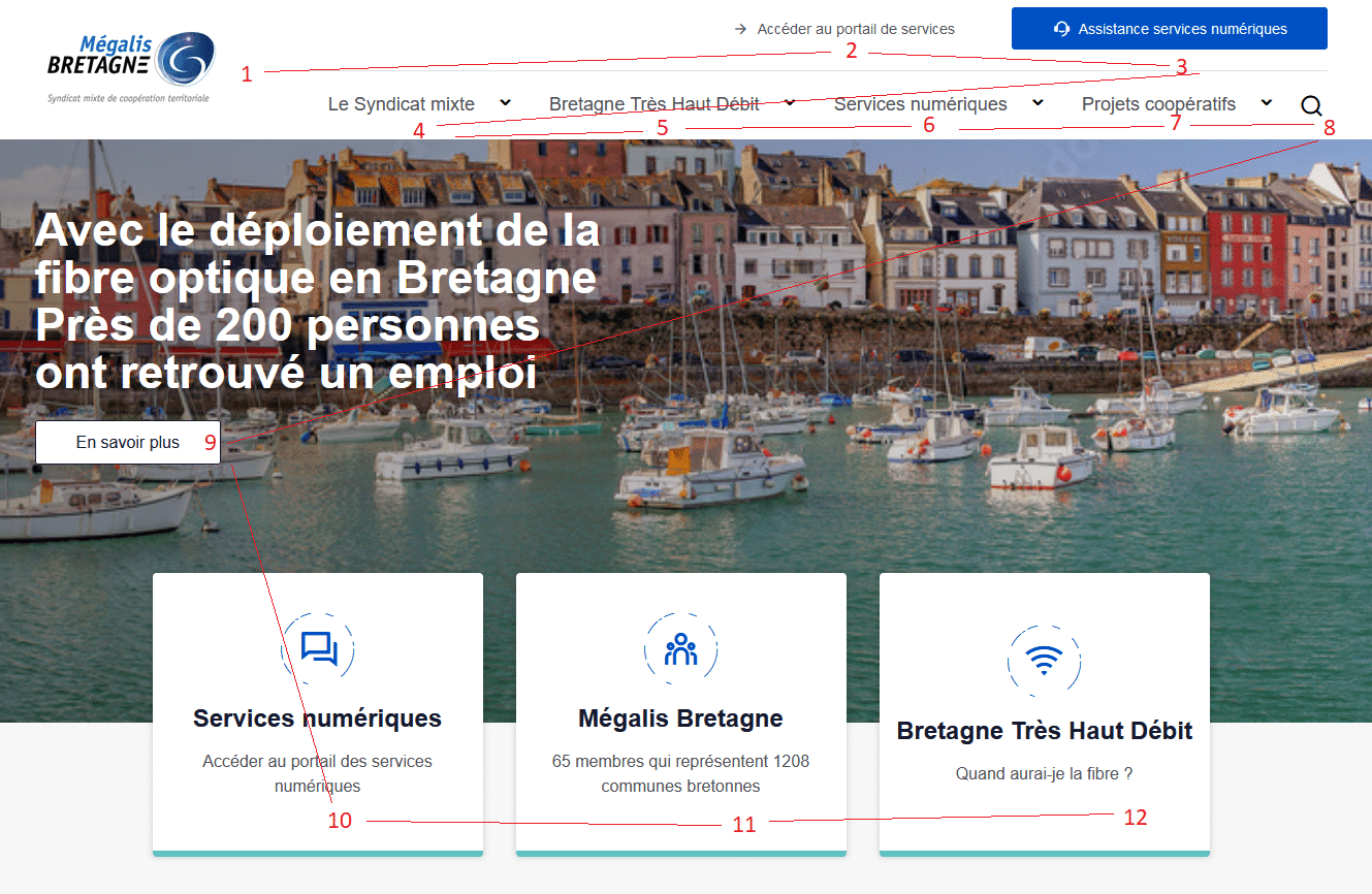 Exemple de navigation par tabulation sur la page accueil du site Mégalis Bretagne